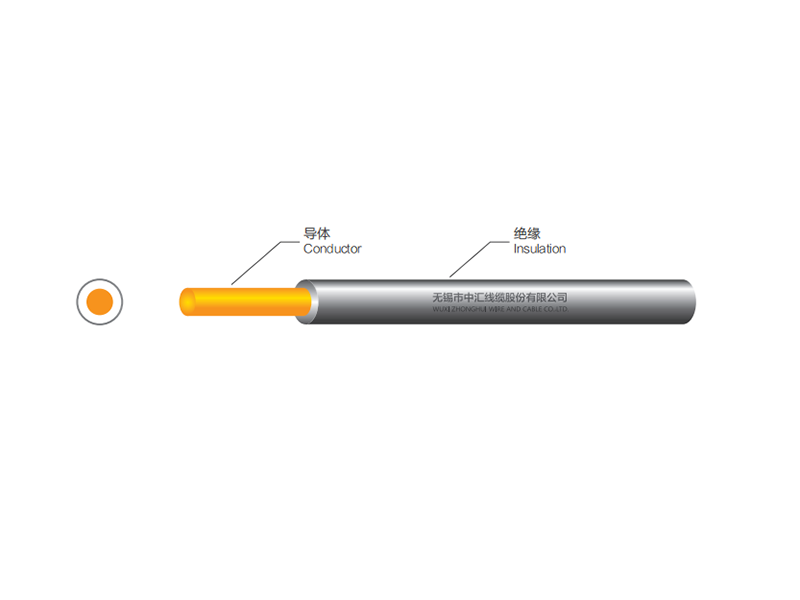 H07RN-F Single Core Wind Energy Cable